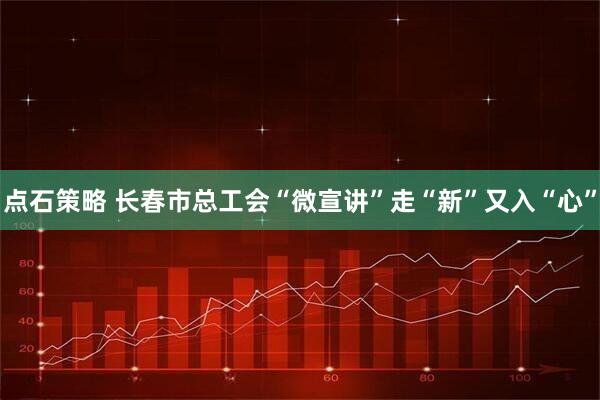 点石策略 长春市总工会“微宣讲”走“新”又入“心”